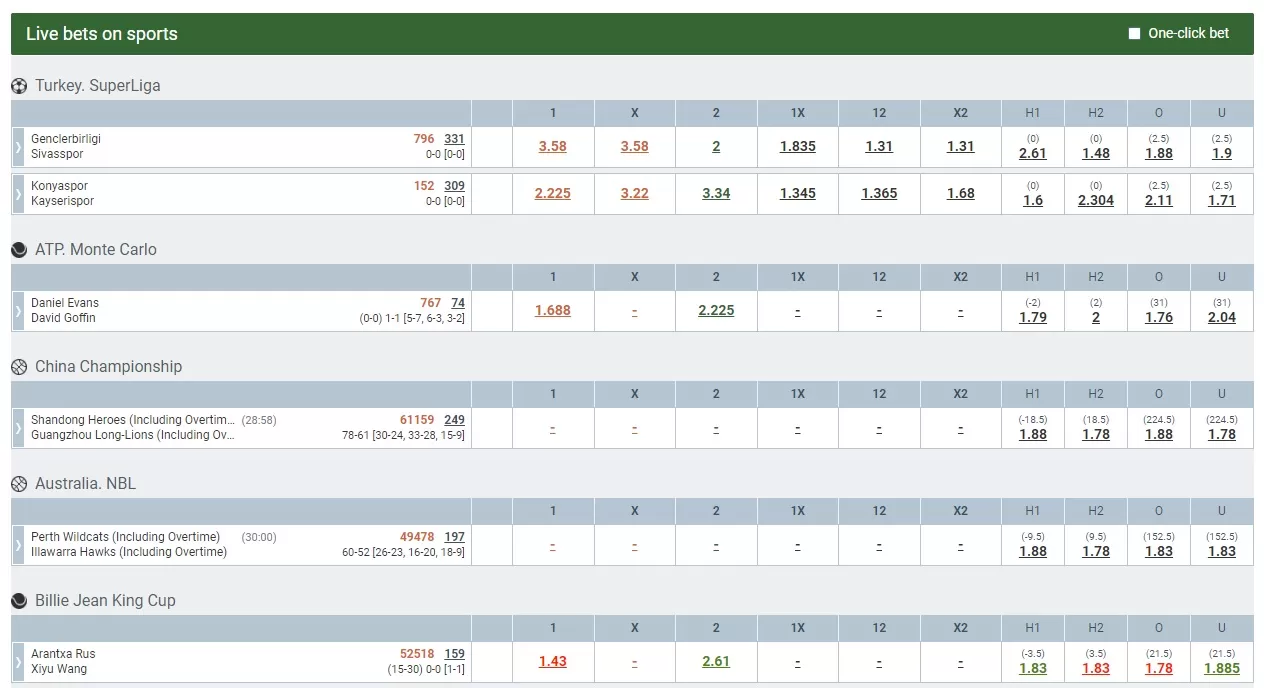live line on the Melbet betting site