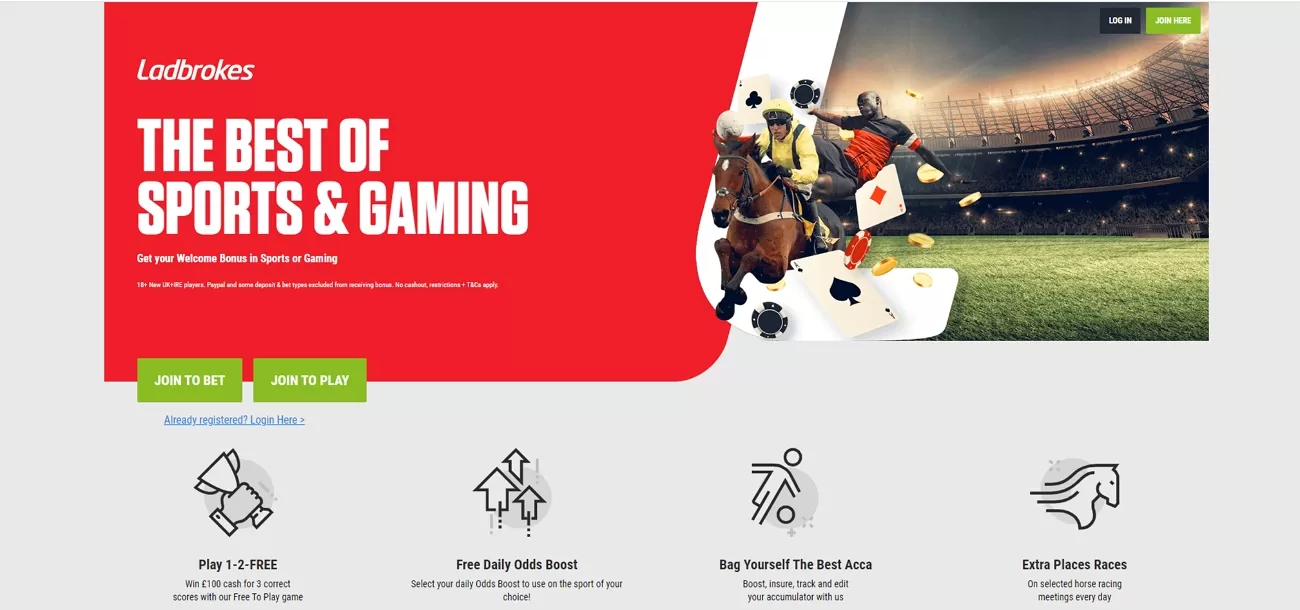 Ladbrokes bookmaker review