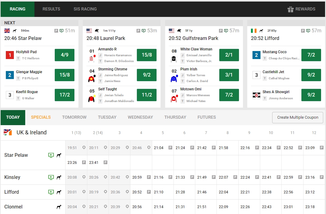 Unibet UK