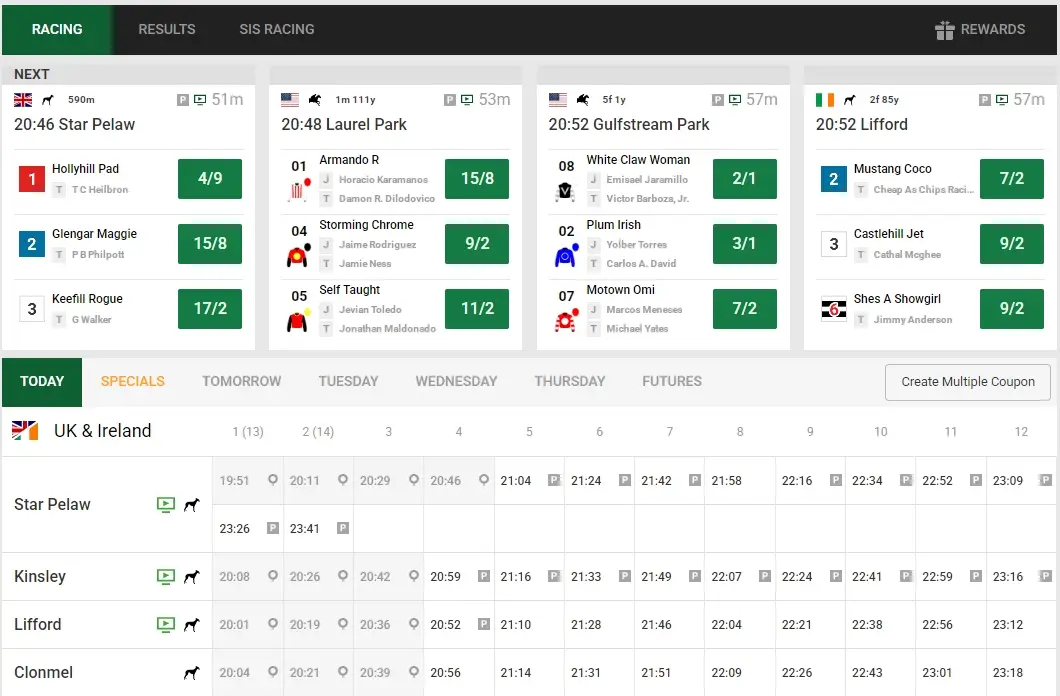 Unibet UK