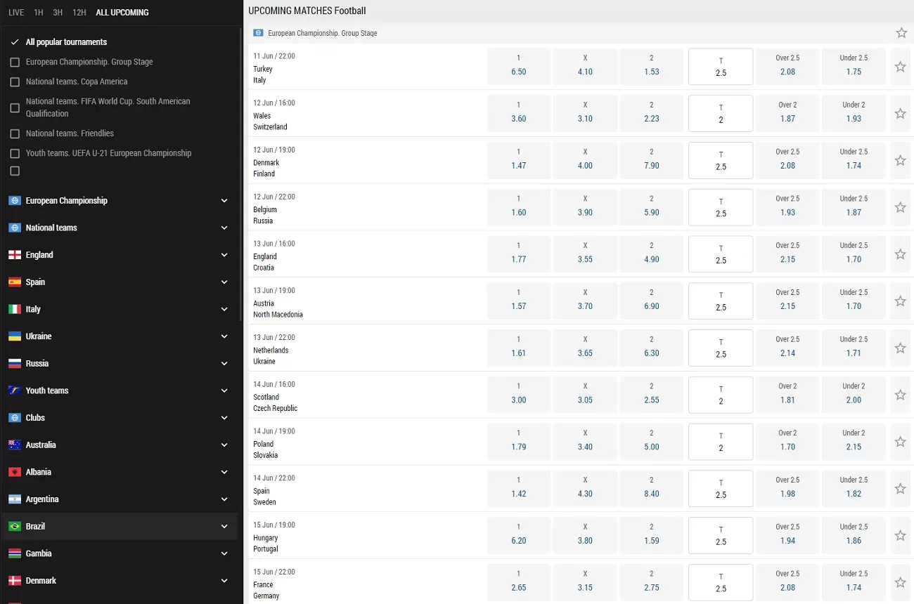 parimatch betting line