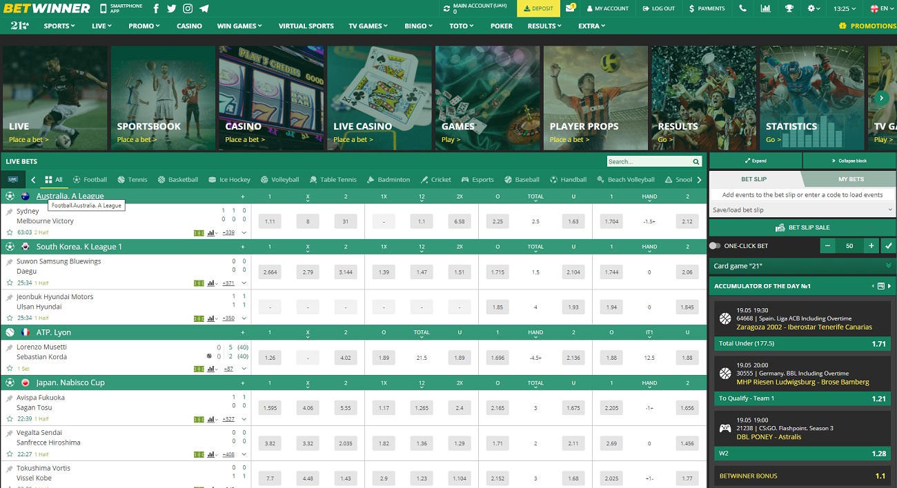 A New Model For Betwinner Sports Odds