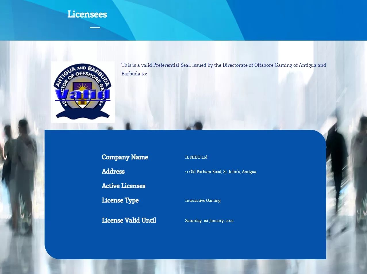 bodog license
