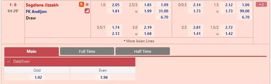 Live streaming 12bet