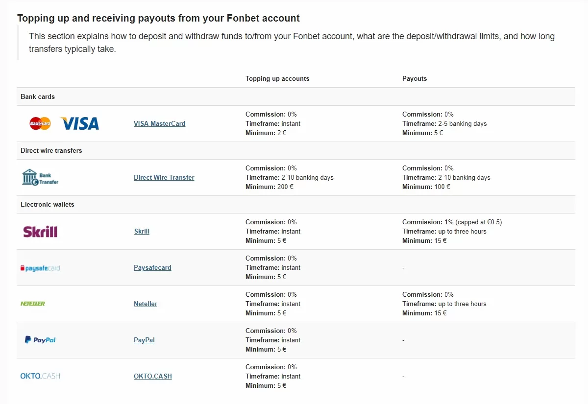Payments at fonbet com cy