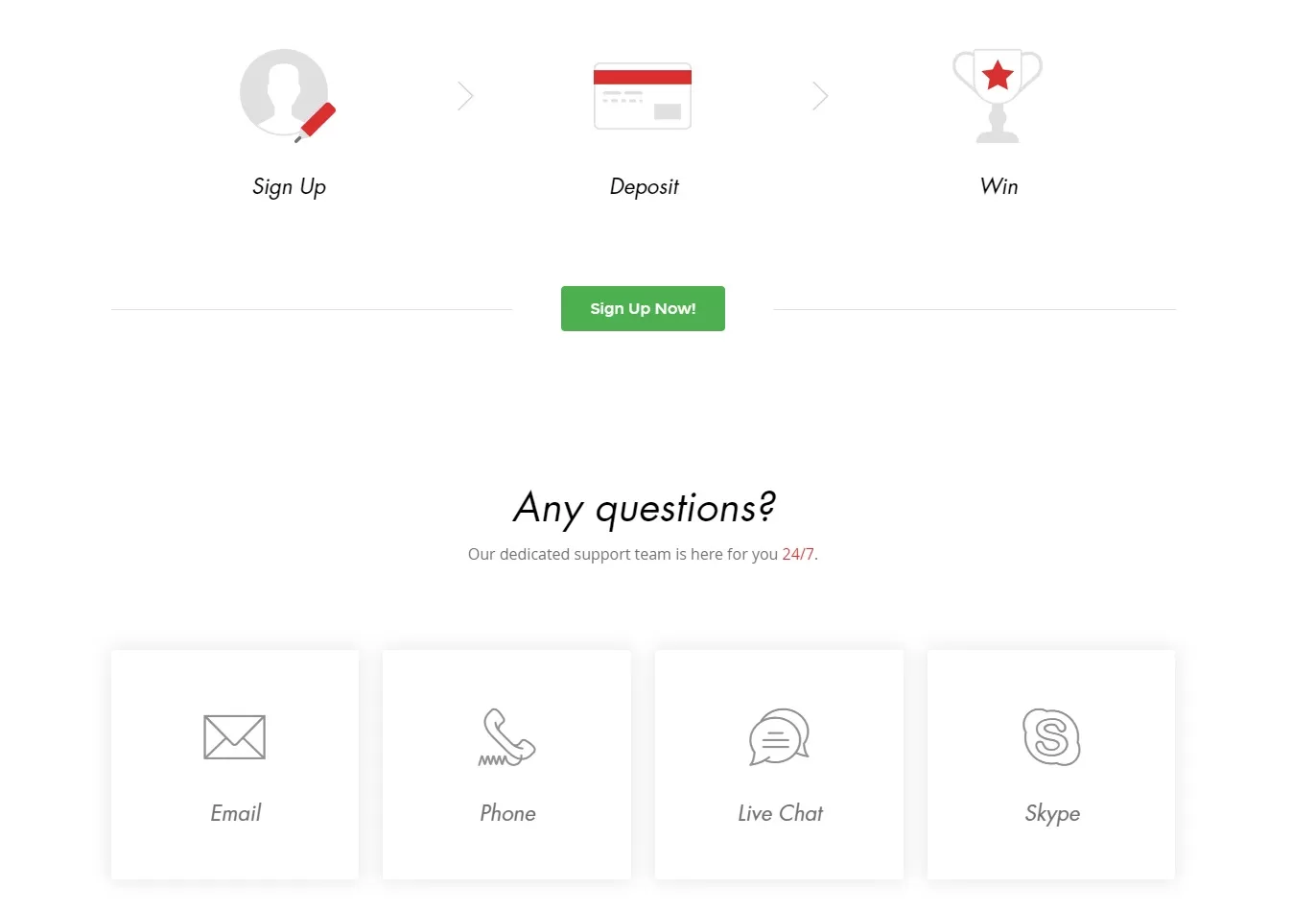Intertops customer service (email, live chat)
