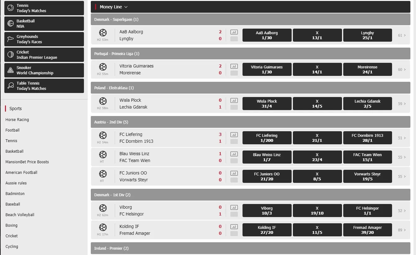 bet line Mansionbet