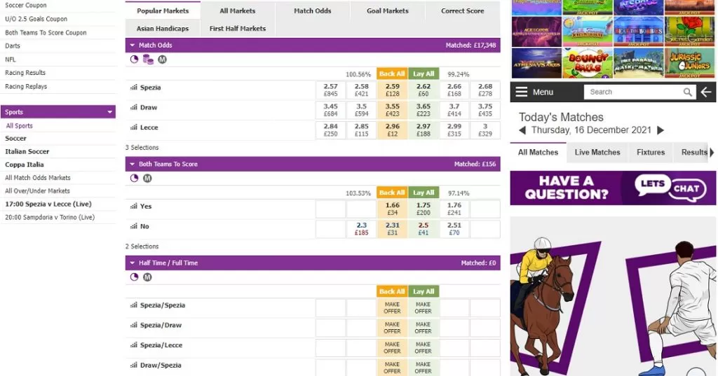 BetDaq odds