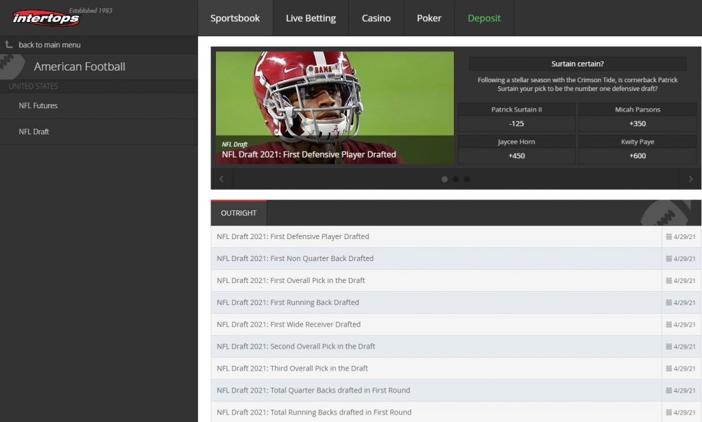 Intertops Sportsbook Review 2024 - Intertops Sports Betting Site