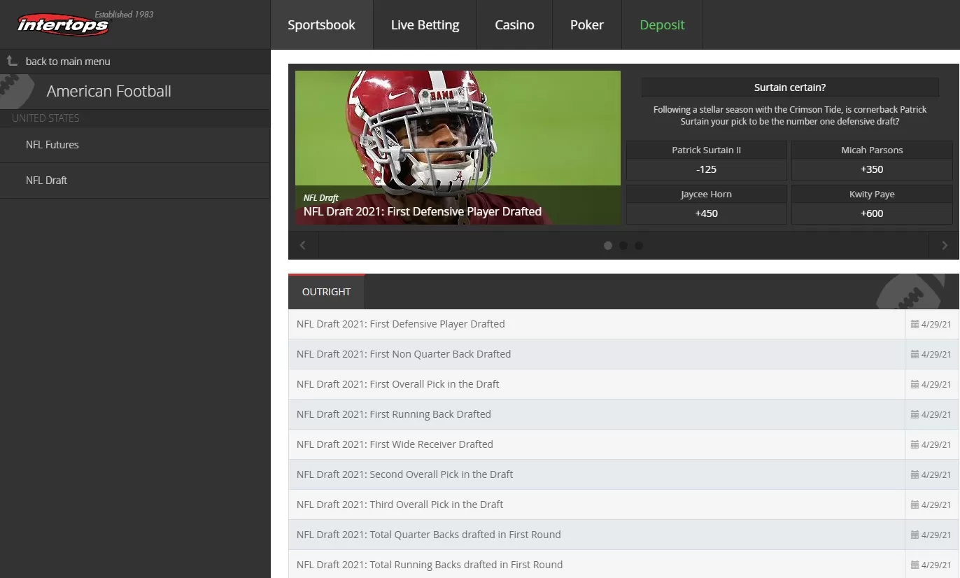 American football line in intertops eu