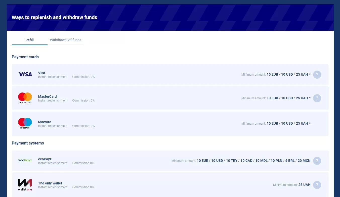 Favbet withdrawal methods