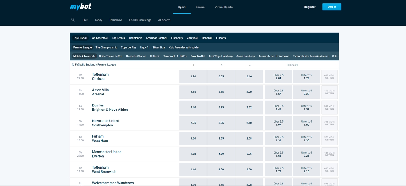 Mybet sports betting site review