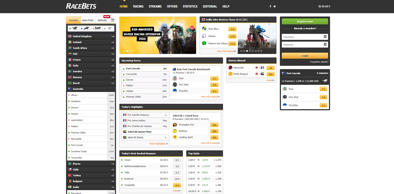 Racebets betting site review