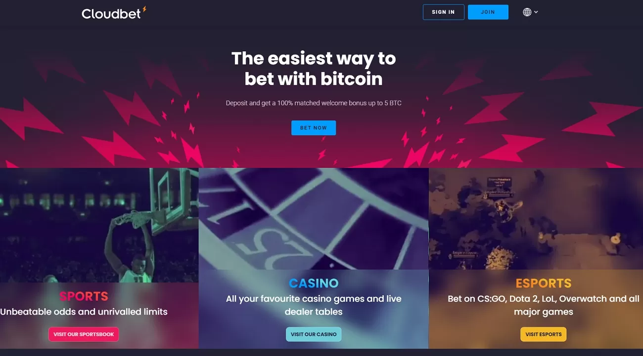 Cloudbet review