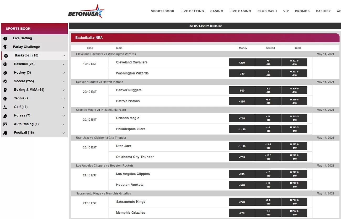 odds BetonUSA