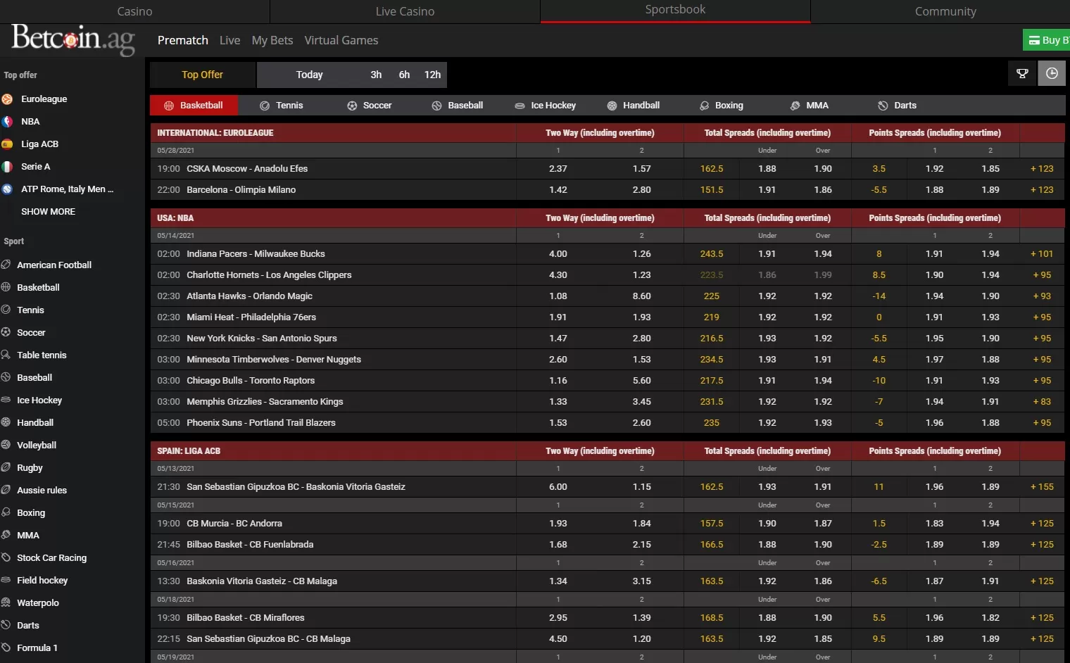 Betcoin sportbook