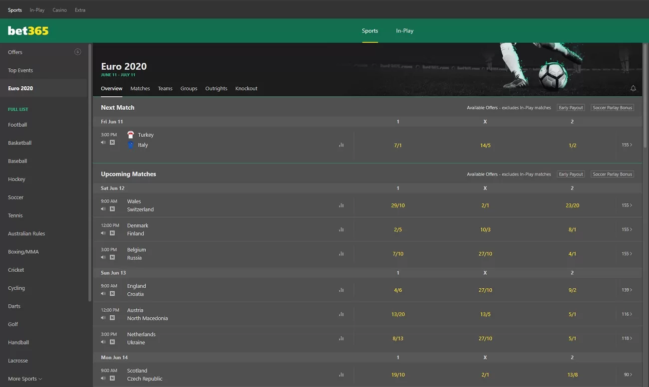 Euro 2020 Betting