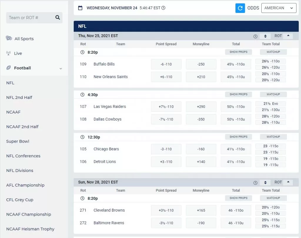 NFL betting on Bet Us com sportsbook