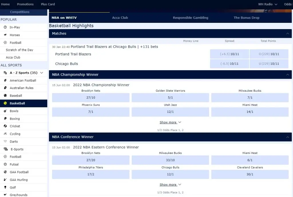 NBA markets