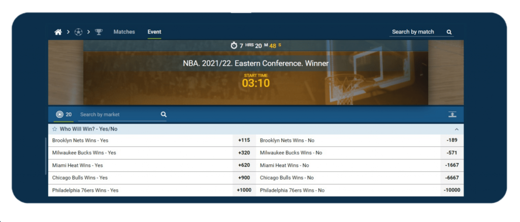 Betting on NBA Futures odds