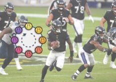 What does round robin mean in betting