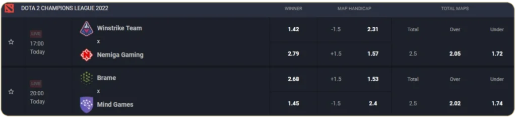 Use your Dota 2 knowledge