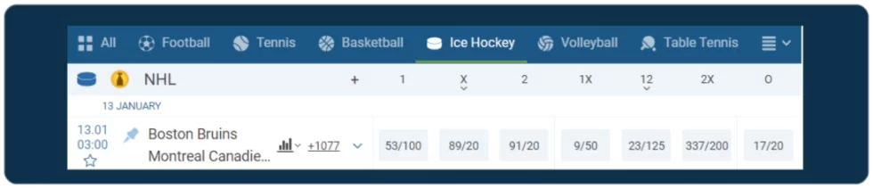 Fractional NHL odds