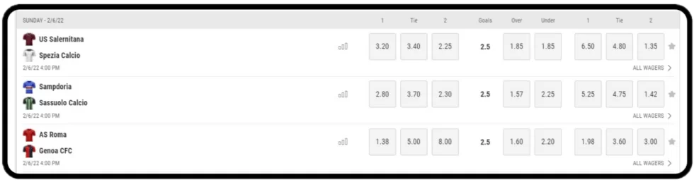 Common formats of Serie A odds