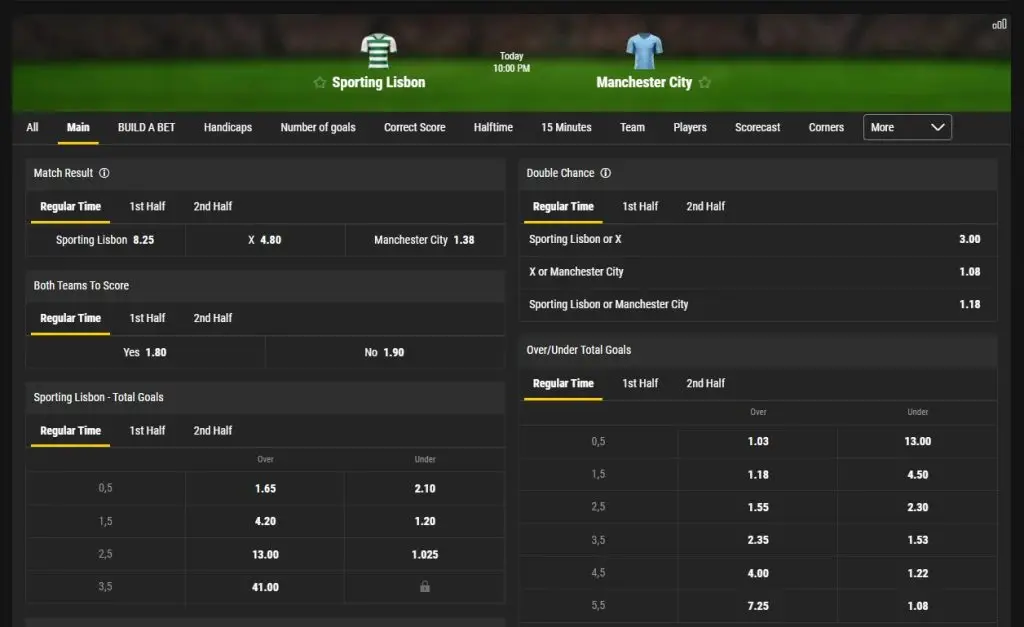 bwin soccer betting markets
