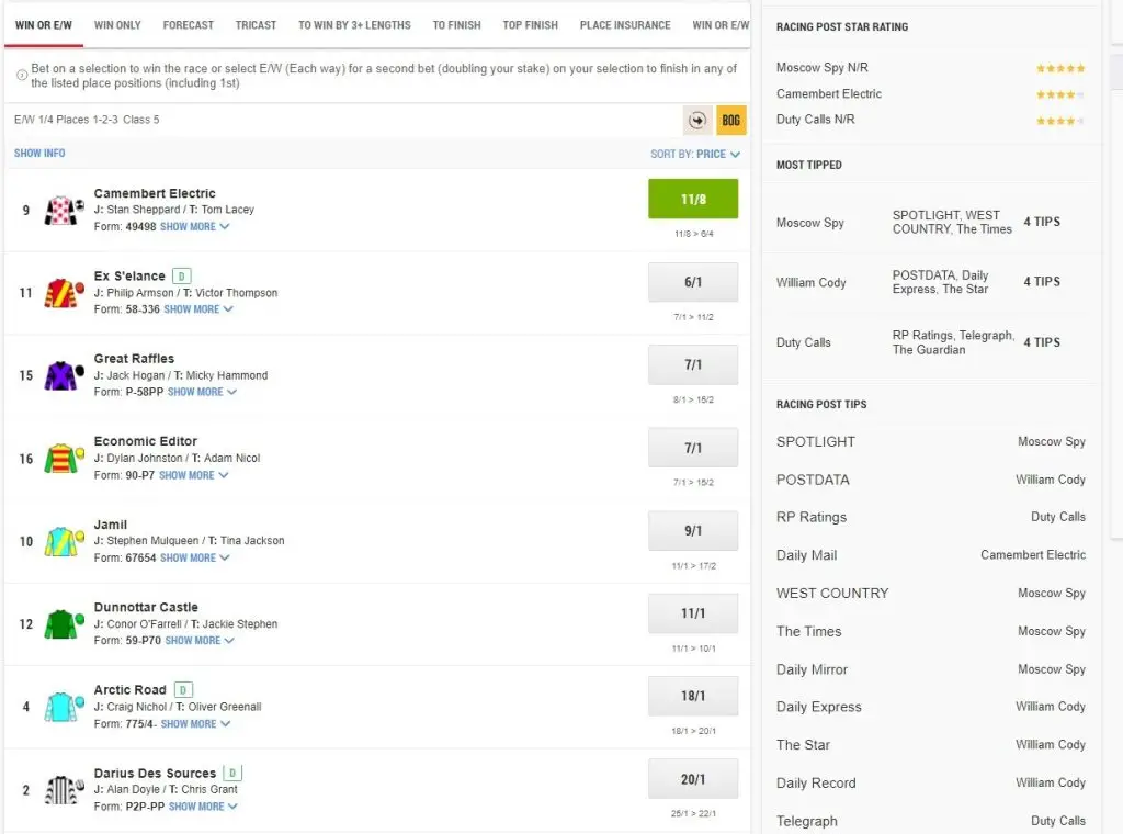 ladbrokes racing odds