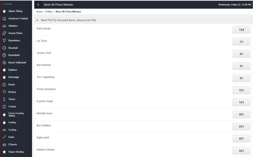 ladbrokes politic odds