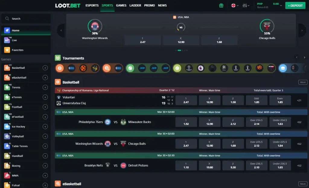 Lootbet betting