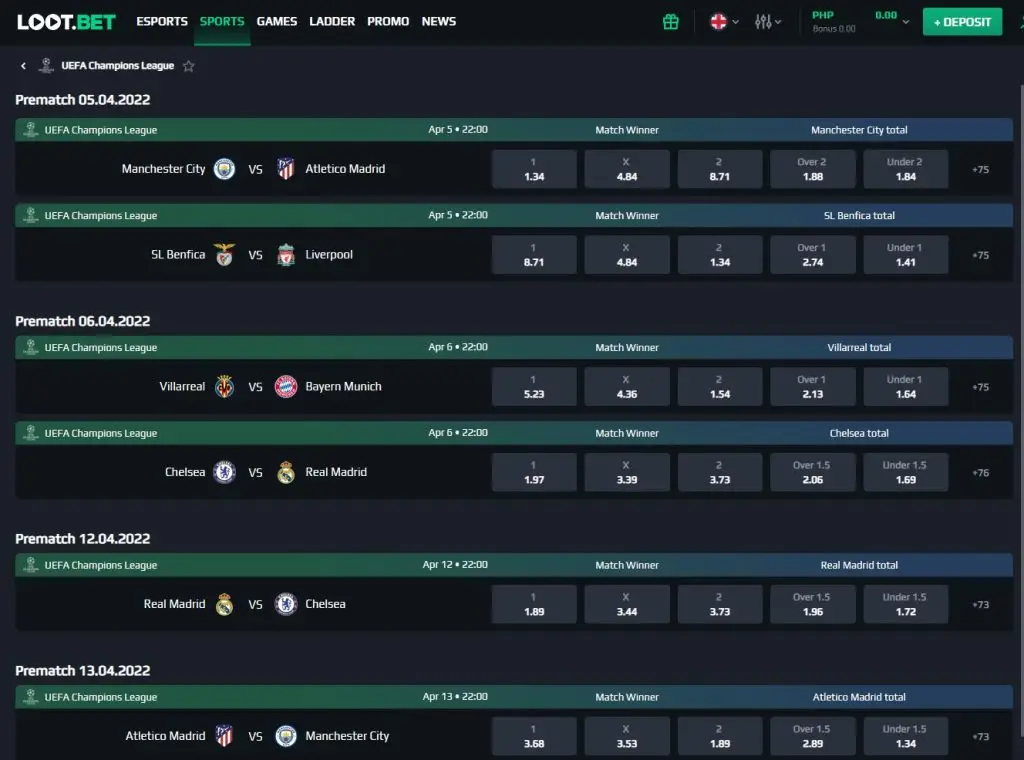 UEFA Champions League lootbet