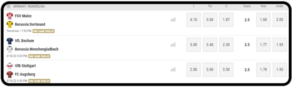 What are Bundesliga Betting Odds?