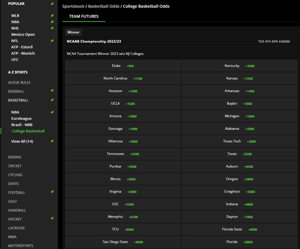 Best College Basketball Betting Strategy in 2023 How to bet on NCAAB
