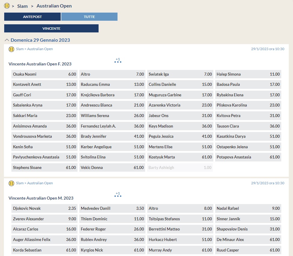 Tennis betting eurobet