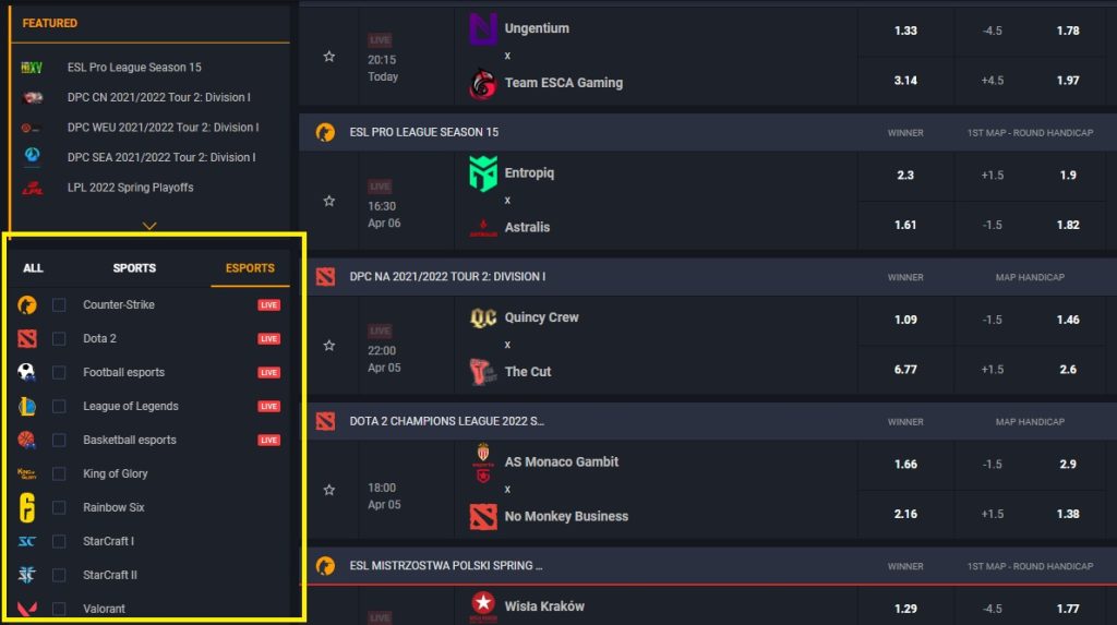 GG.Bet Esports Betting Markets