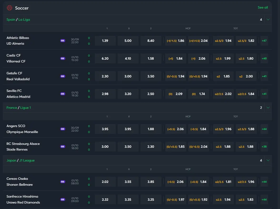 sportsbet io betting line