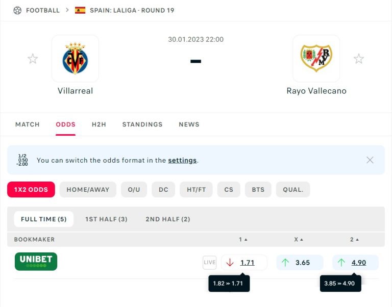 Dropping odds strategy Superbetting