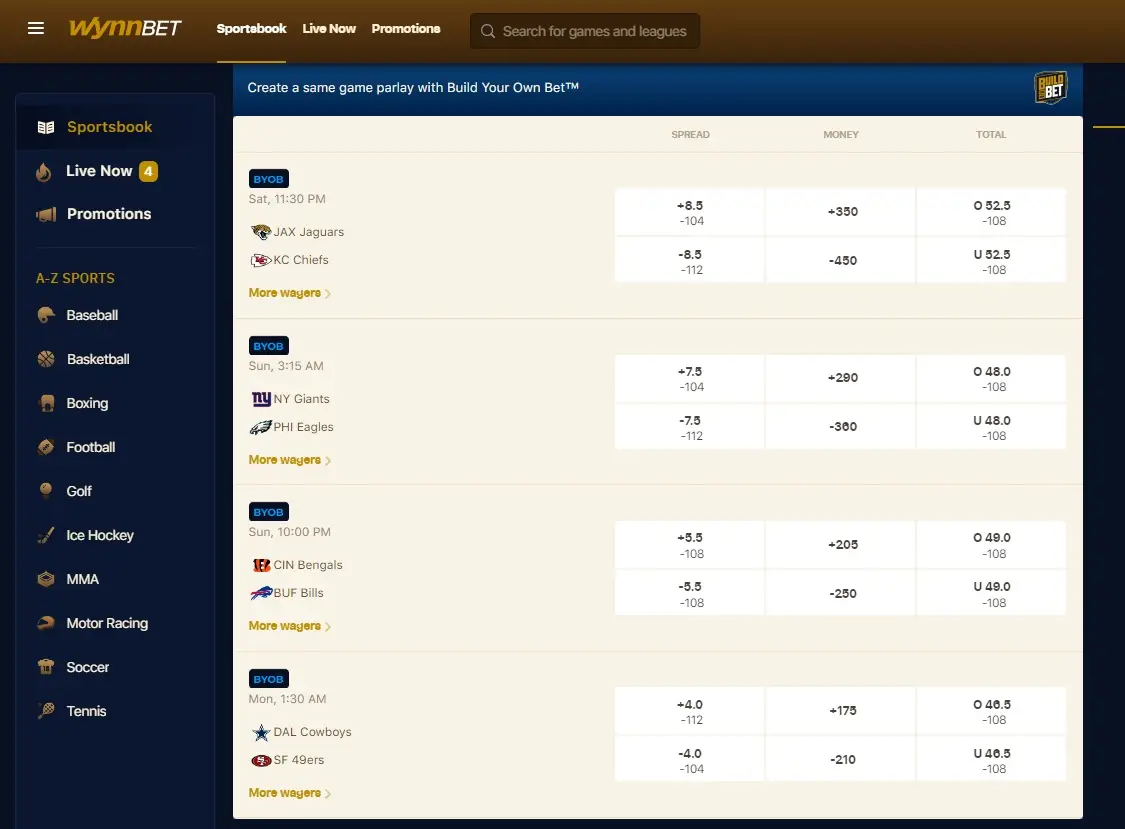 WynnBET Sports Betting