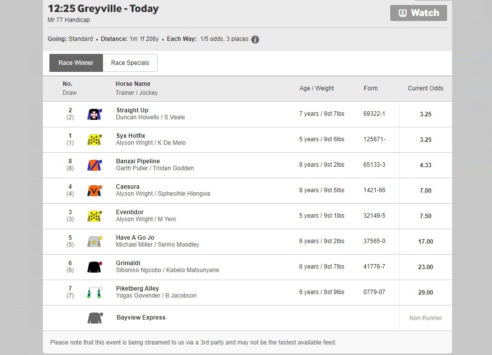 Betway Horse Racing Bet Types