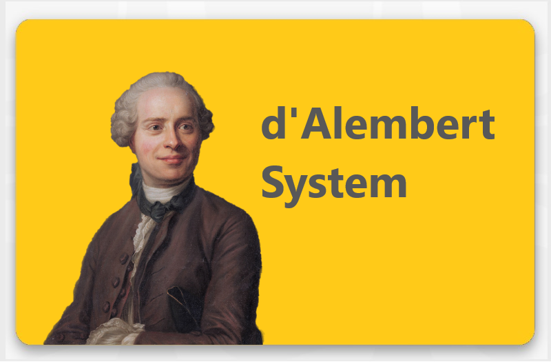 How to bet on sports using the d'Alembert system Superbetting