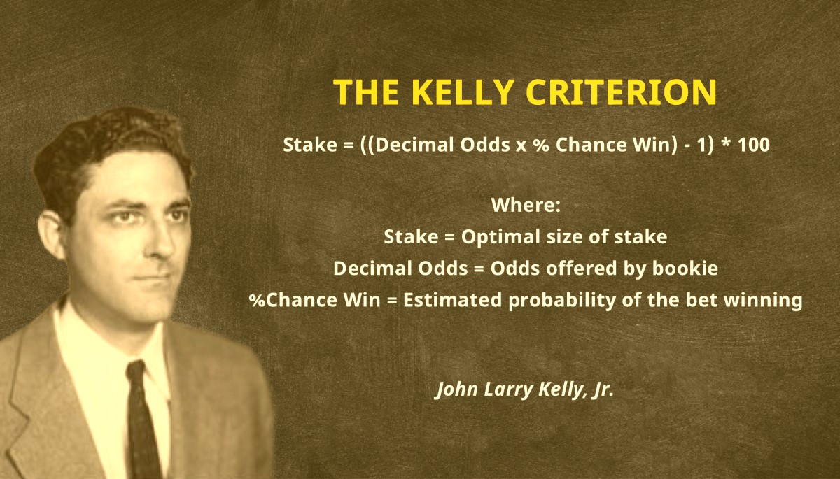 How to Bet on the Kelly Criteria System