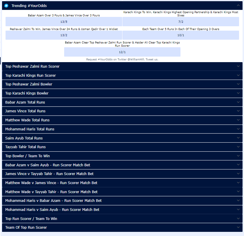 William Hill Cricket Betting Coverage