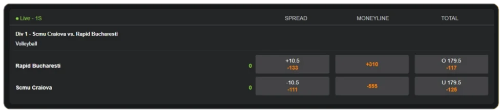 Volleyball betting strategies