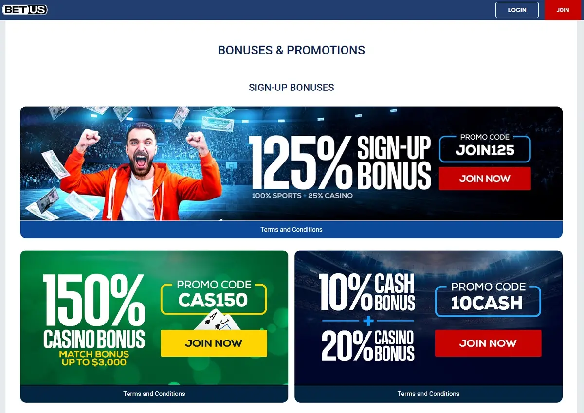 The Latest BetUS Promo Codes