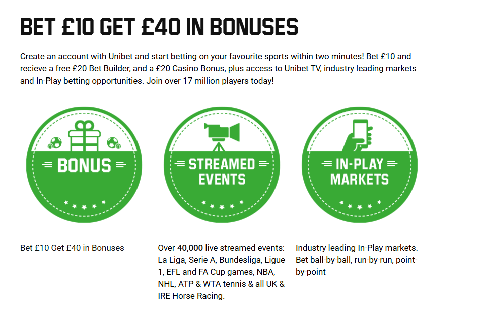 Unibet Welcome Offer
